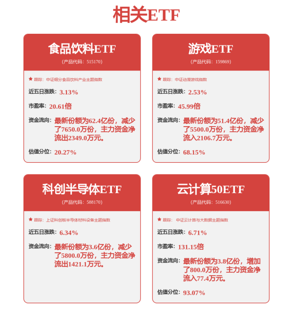 一点钱程 金山办公盘中涨超10%